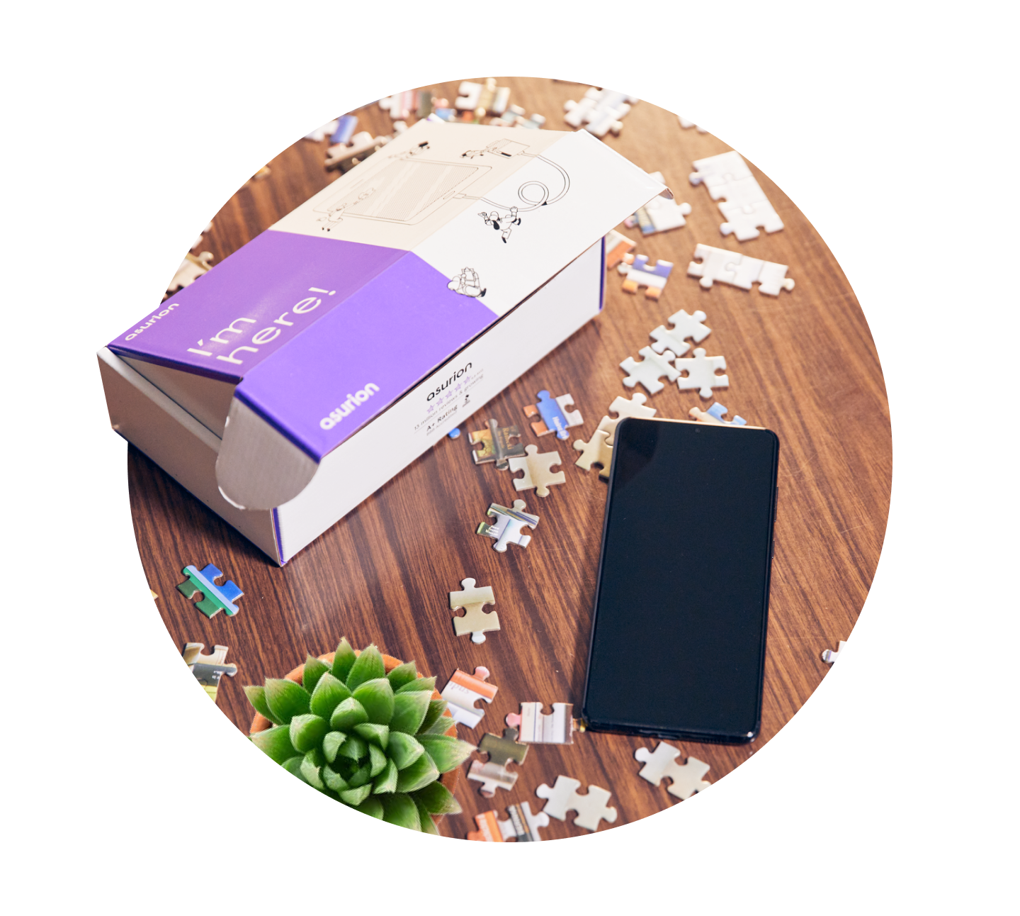 refurbished phone package